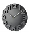 Wall clock Wall clock