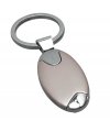 Keychain Keychain