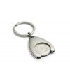 Keychain Keychain