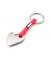 Keychain Keychain