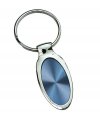 Keychain Keychain