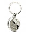 Keychain Keychain