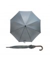 Automatic umbrella STICK