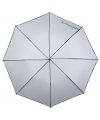 Folding umbrella Folding umbrella