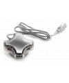 USB ligzda USB ligzda