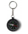 Keychain lentes Keychain lentes