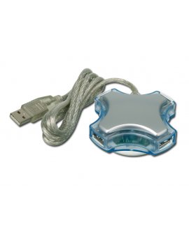 USB ieveduma savienojums USB ieveduma savienojums