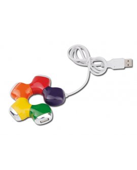 USB ieveduma savienojums USB ieveduma savienojums
