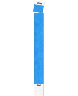 Papīra (tyvek) kontroles aproces Papīra (tyvek) kontroles aproces