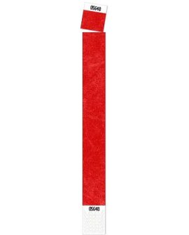 Papīra (tyvek) kontroles aproces Papīra (tyvek) kontroles aproces